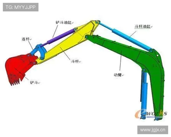 挖掘机连杆机构间隙调整